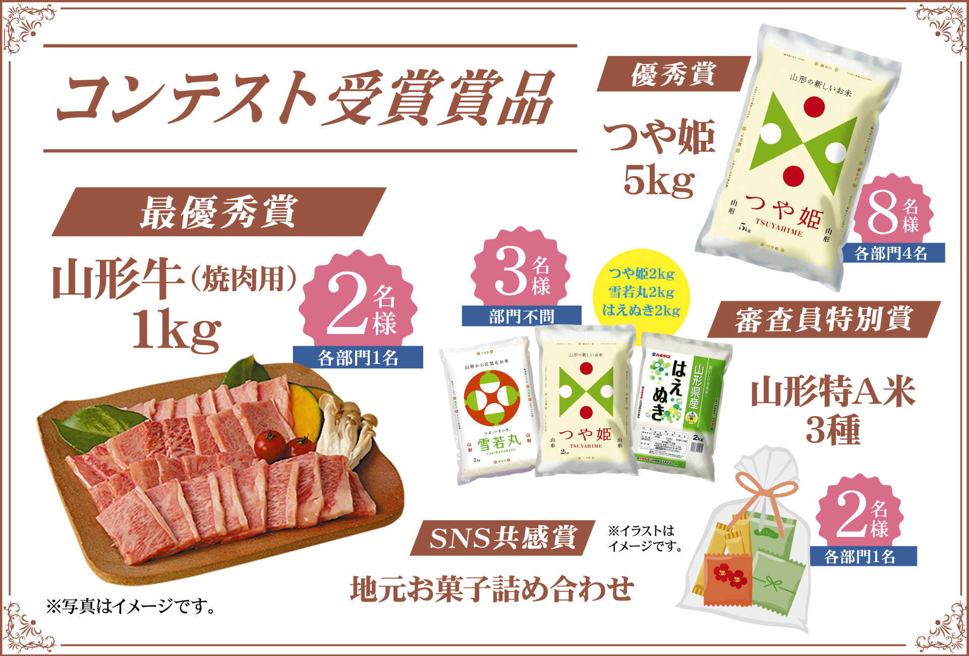 コンテスト受賞賞品